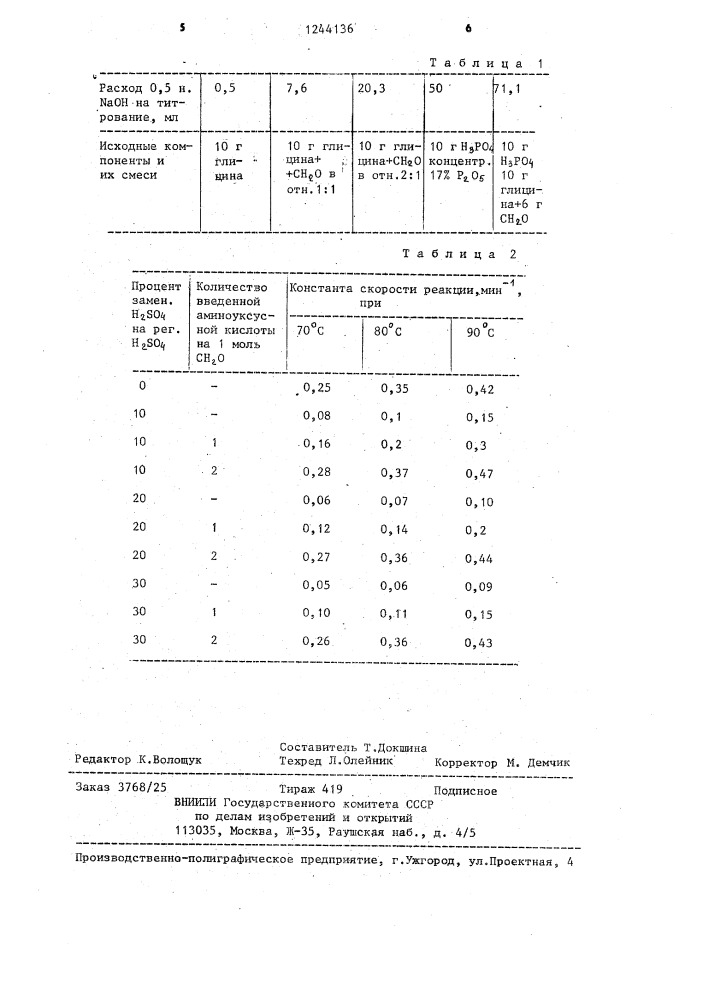 Способ получения сложного удобрения (патент 1244136)