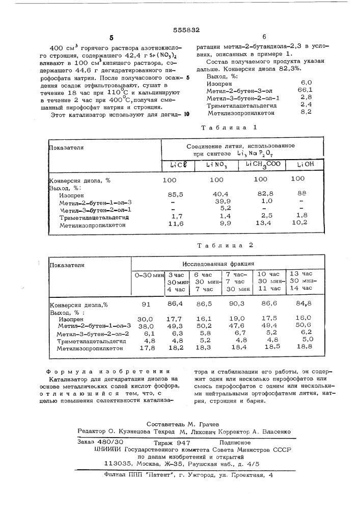 Катализатор для дегидратации диолов (патент 555832)