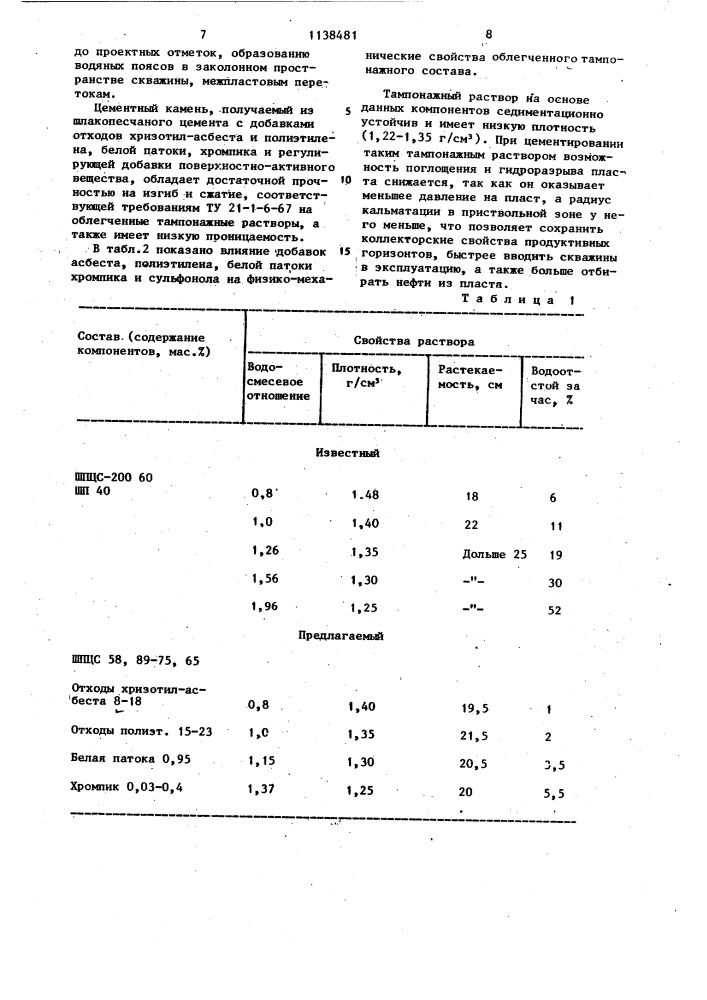 Тампонажный состав (патент 1138481)