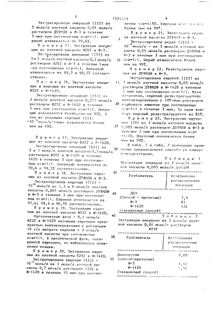 Способ извлечения редкоземельных и актинидных элементов (патент 1524519)