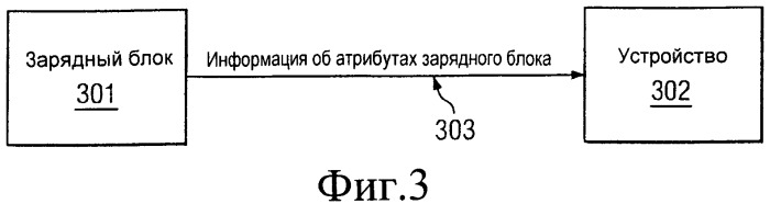 Способ и устройство для определения режима взаимодействия (патент 2529191)