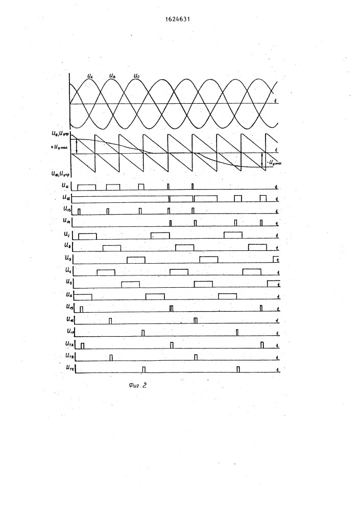 Способ формирования управляющих импульсов в одноканальных системах фазового управления вентильным преобразователем (патент 1624631)