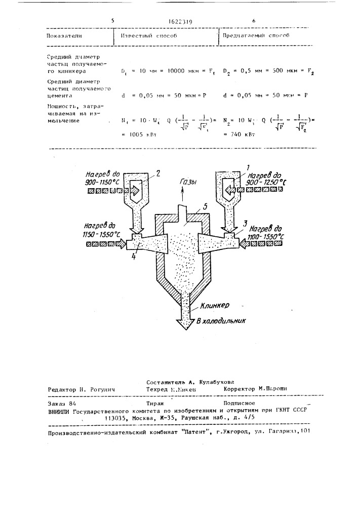 Способ получения цементного клинкера (патент 1622319)