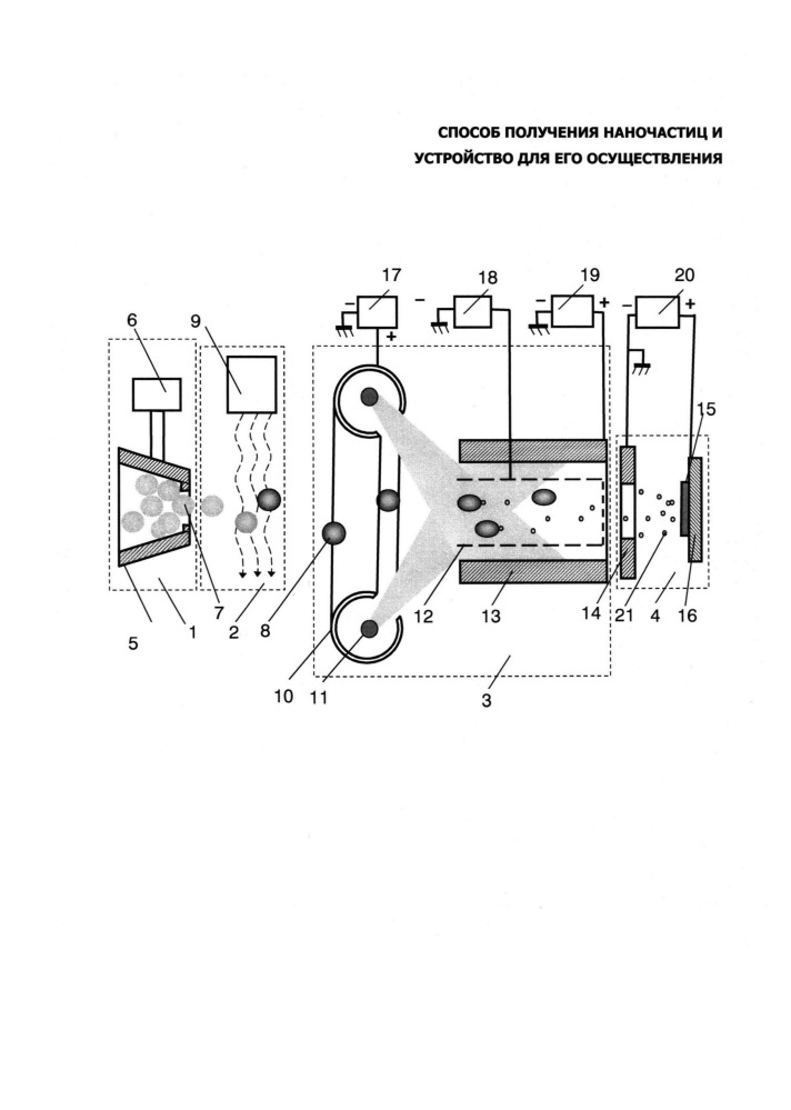 Способ получения наночастиц и устройство для его осуществления (патент 2633689)