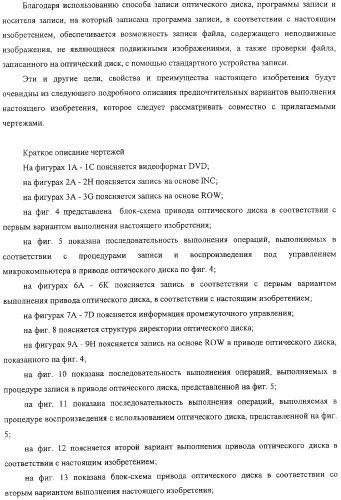 Устройство записи и способ записи (патент 2318254)