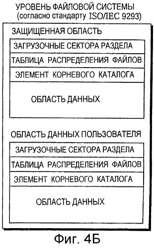 Плата полупроводниковой памяти, устройство воспроизведения, устройство записи, способ воспроизведения, способ записи и считываемый посредством компьютера носитель информации (патент 2259604)