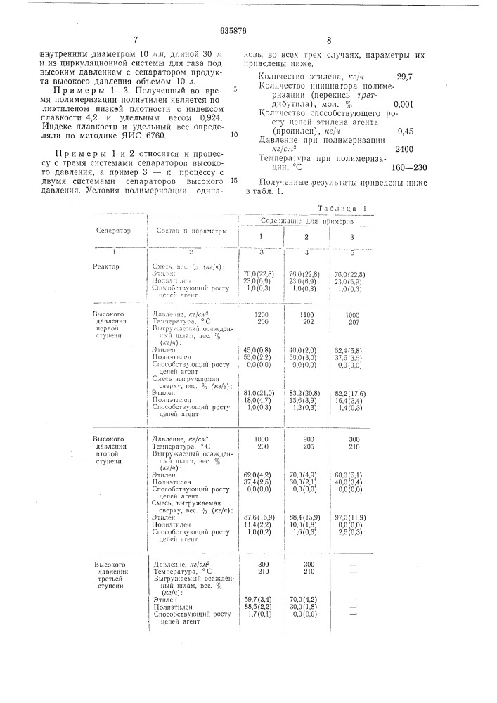 Способ выделения высокомолекулярных фракций полимера (патент 635876)