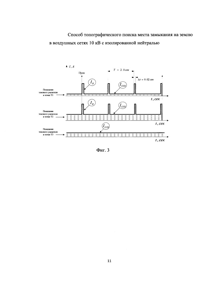 Способ топографического поиска места замыкания на землю в воздушных сетях 10 кв с изолированной нейтралью (патент 2666169)