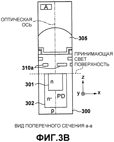 Датчик изображения и устройство формирования изображения (патент 2554292)