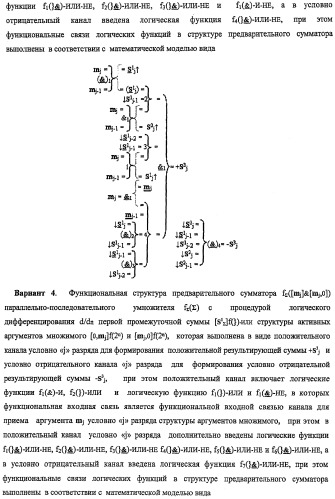 Функциональная структура предварительного сумматора f ([mj]&amp;[mj,0]) параллельно-последовательного умножителя f ( ) с процедурой логического дифференцирования d/dn первой промежуточной суммы [s1  ]f(})-или структуры активных аргументов множимого [0,mj]f(2n) и [mj,0]f(2n) (варианты) (патент 2424549)