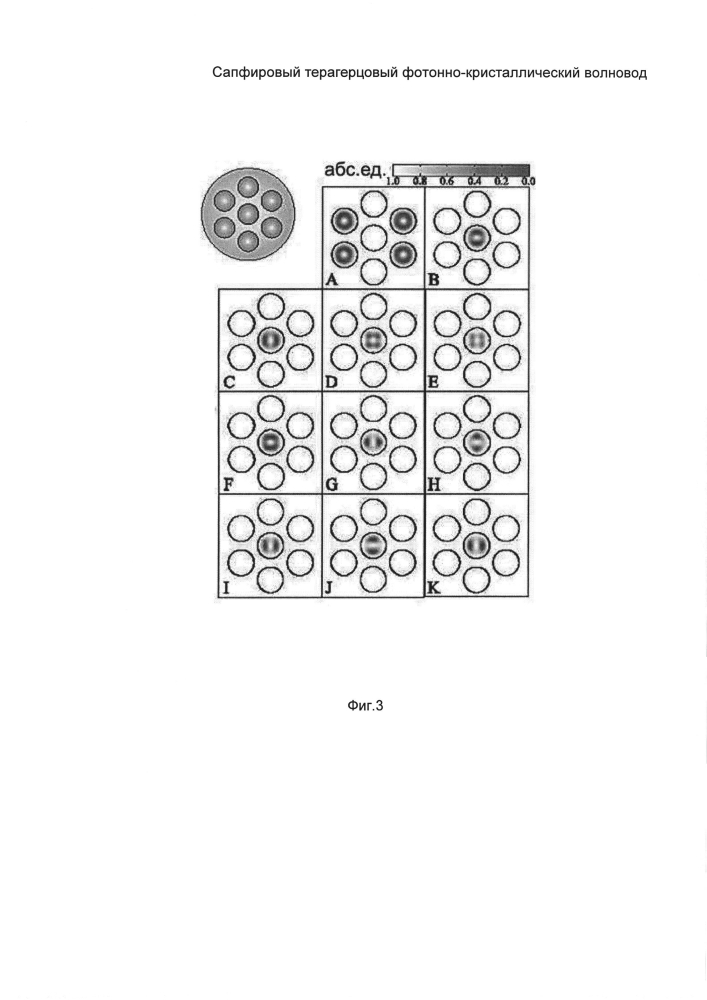 Сапфировый терагерцовый фотонно-кристаллический волновод (патент 2601770)