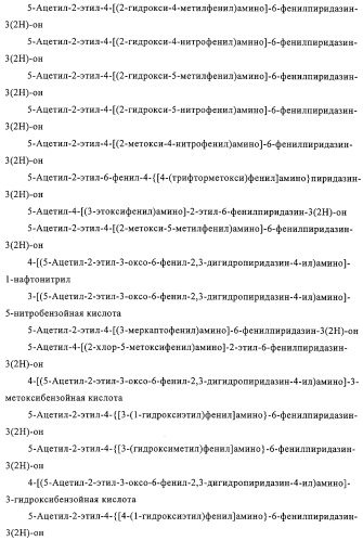 Производные пиридазин-3(2h)-она в качестве ингибиторов фосфодиэстеразы 4 (pde4), способ их получения, фармацевтическая композиция и способ лечения (патент 2326869)