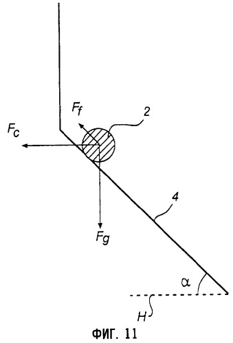 Способ управления циклонной горелкой (патент 2315907)
