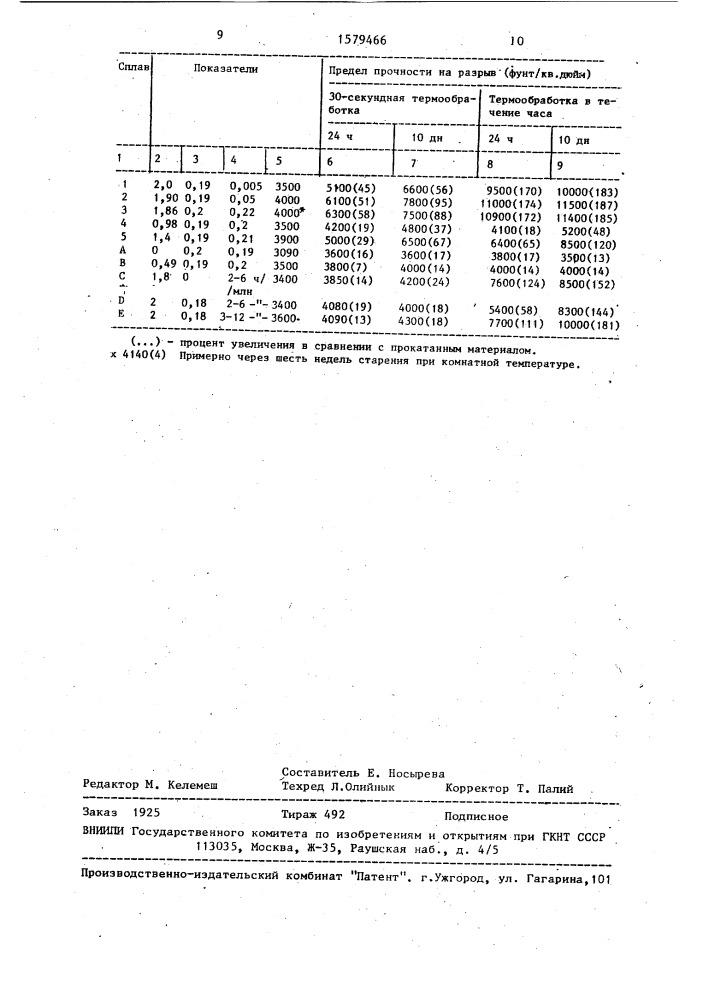 Способ упрочнения свинцово-сурьмянистого сплава (патент 1579466)