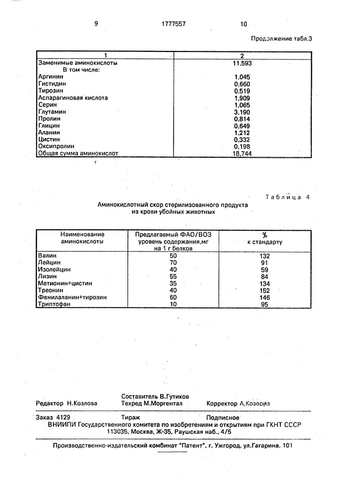 Способ приготовления стерилизованного продукта из крови убойных животных (патент 1777557)