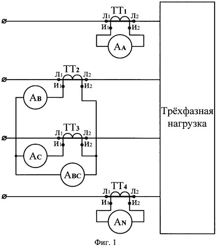 Способ измерения симметричных составляющих токов и напряжений в трехфазных сетях (патент 2574867)
