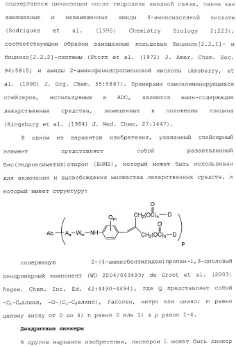 Антитела, сконструированные на основе цистеинов, и их конъюгаты (патент 2412947)