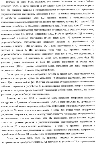 Система передачи данных, устройство обработки содержания и способ передачи данных (патент 2327233)