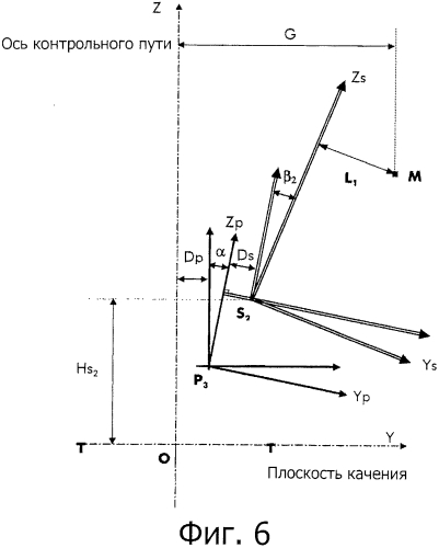 Моторная колесная тележка (патент 2567131)