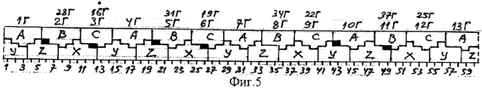 Трехфазная двухслойная электромашинная обмотка в z=180&#183;c пазах при 2p=22&#183;c и 2p=26&#183;c полюсах (патент 2335071)