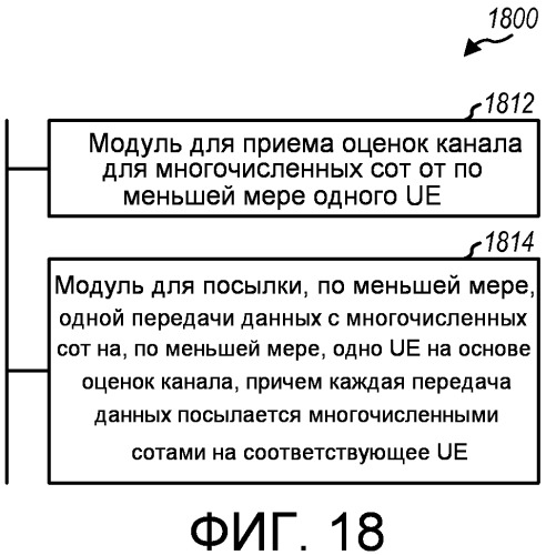 Способ и устройство для поддержки многопользовательской и однопользовательской схемы мiмо в системе беспроводной связи (патент 2480909)