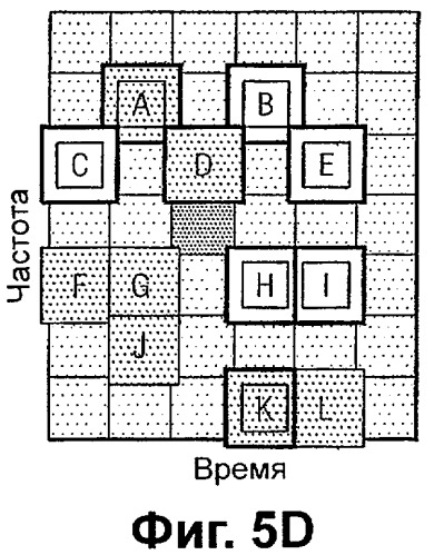 Динамическое использование радиоресурсов (патент 2375826)