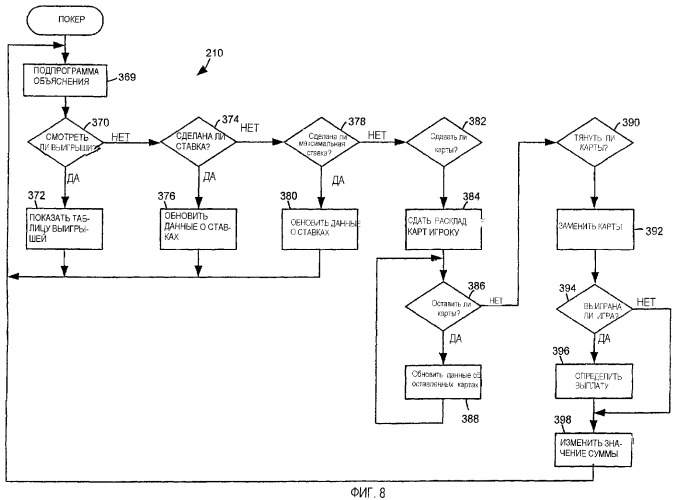 Игровое устройство с системой оптической беспроводной связи (патент 2288504)