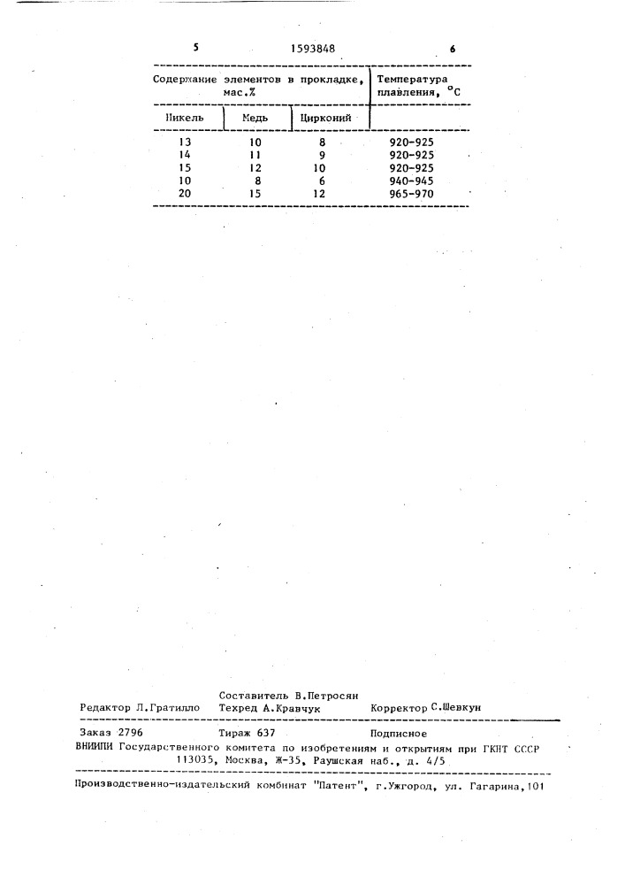 Способ диффузионной сварки ниобиевых сплавов с титановыми (патент 1593848)