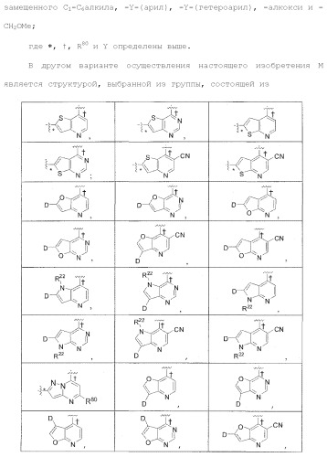 Ингибиторы активности протеинтирозинкиназы (патент 2495044)