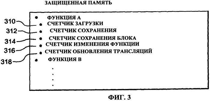 Измерительное средство для функций адаптера (патент 2523194)