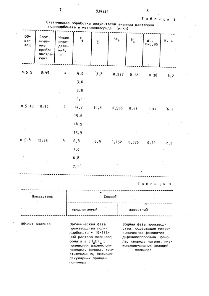 Способ определения фенола в смеси продуктов производства поликарбоната (патент 934324)