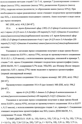 Производные 4-(1-аминоэтил)циклогексиламина (патент 2460723)