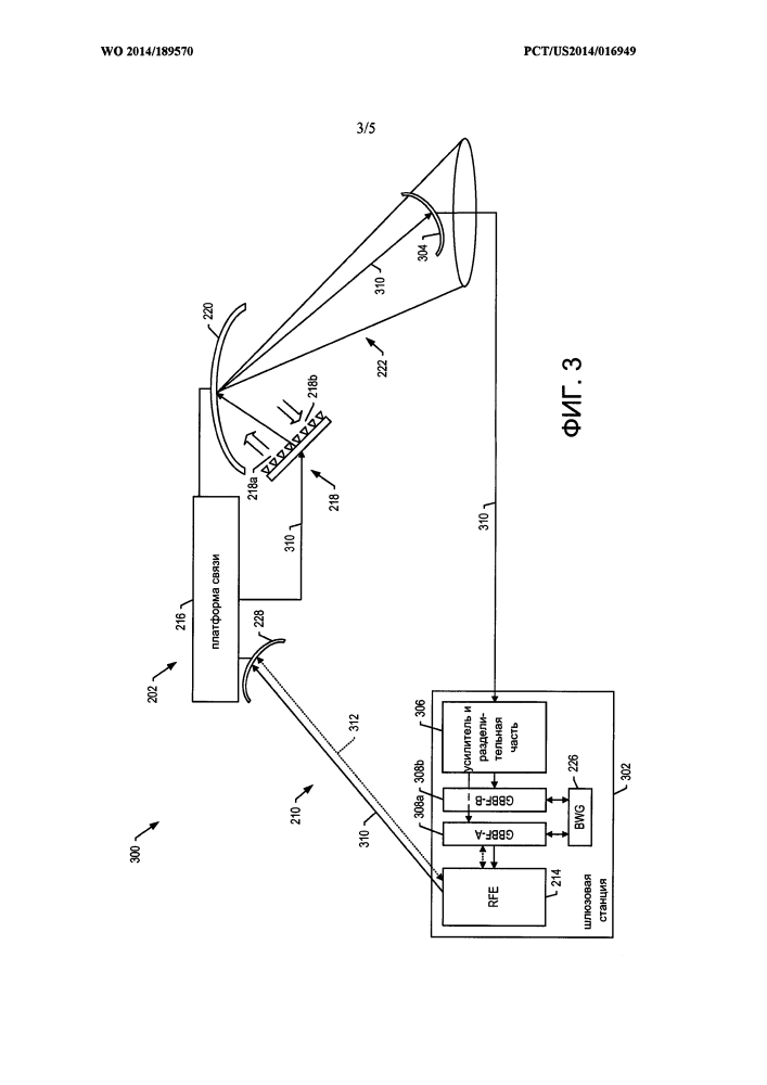 Компенсация неидеальной поверхности рефлектора в системе спутниковой связи (патент 2647559)