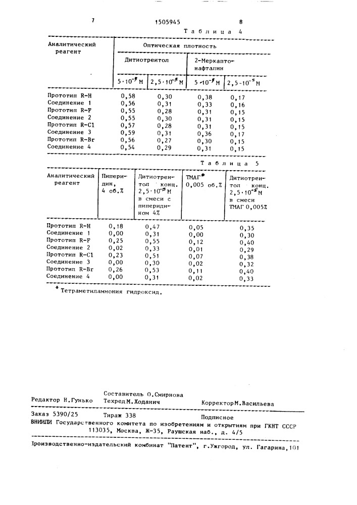 (пиридил-n-оксид)азотиомеркурисоединения в качестве реагента для фотоколориметрического определения тиолов (патент 1505945)