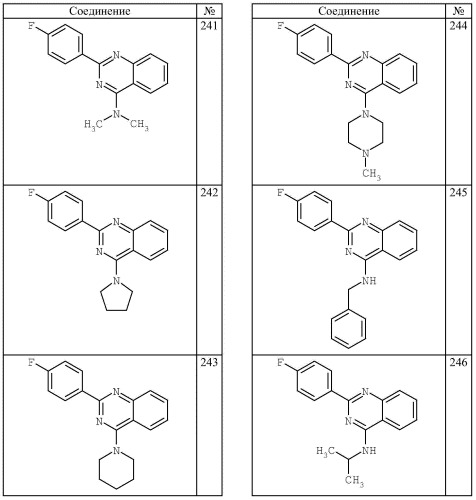 4-аминохиназолиновые антагонисты селективных натриевых и кальциевых ионных каналов (патент 2378260)