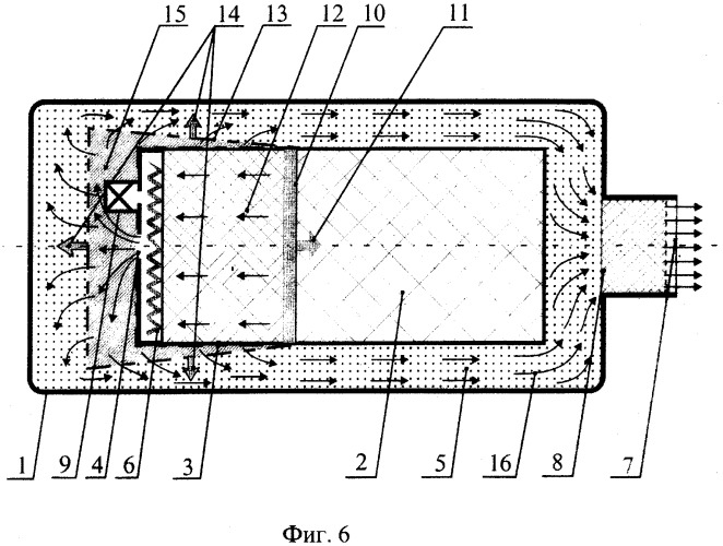 Способ получения холодного газообразного кислорода и устройство для его осуществления (патент 2383489)