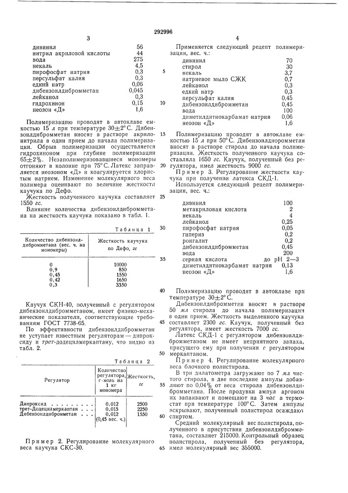 Способ получения карбоцепных полимеров (патент 292996)