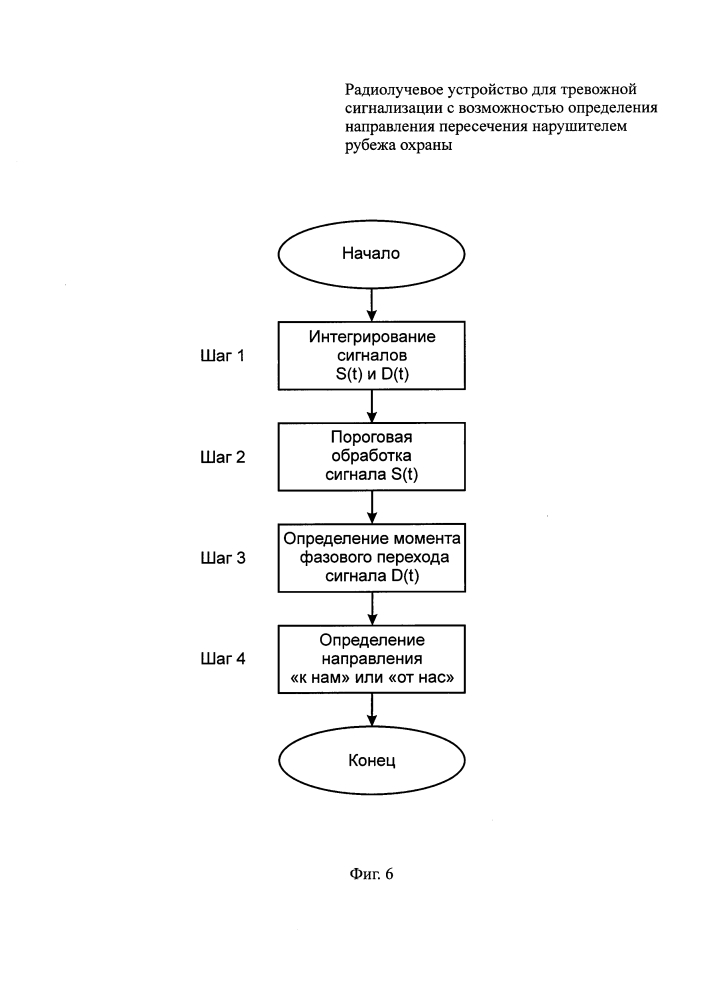 Радиолучевое устройство для тревожной сигнализации с возможностью определения направления пересечения нарушителем рубежа охраны (патент 2600432)