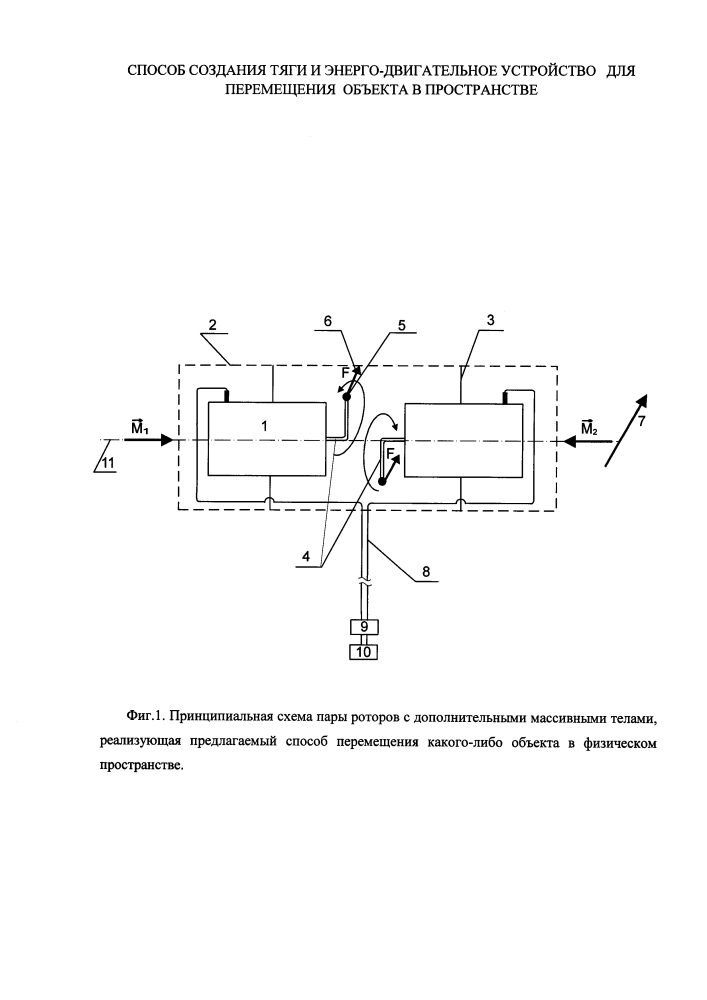 Способ создания тяги и энерго-двигательное устройство для перемещения объекта в пространстве (патент 2630275)