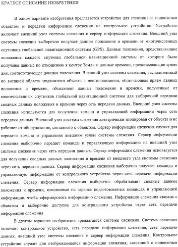 Способ и система слежения (патент 2308045)