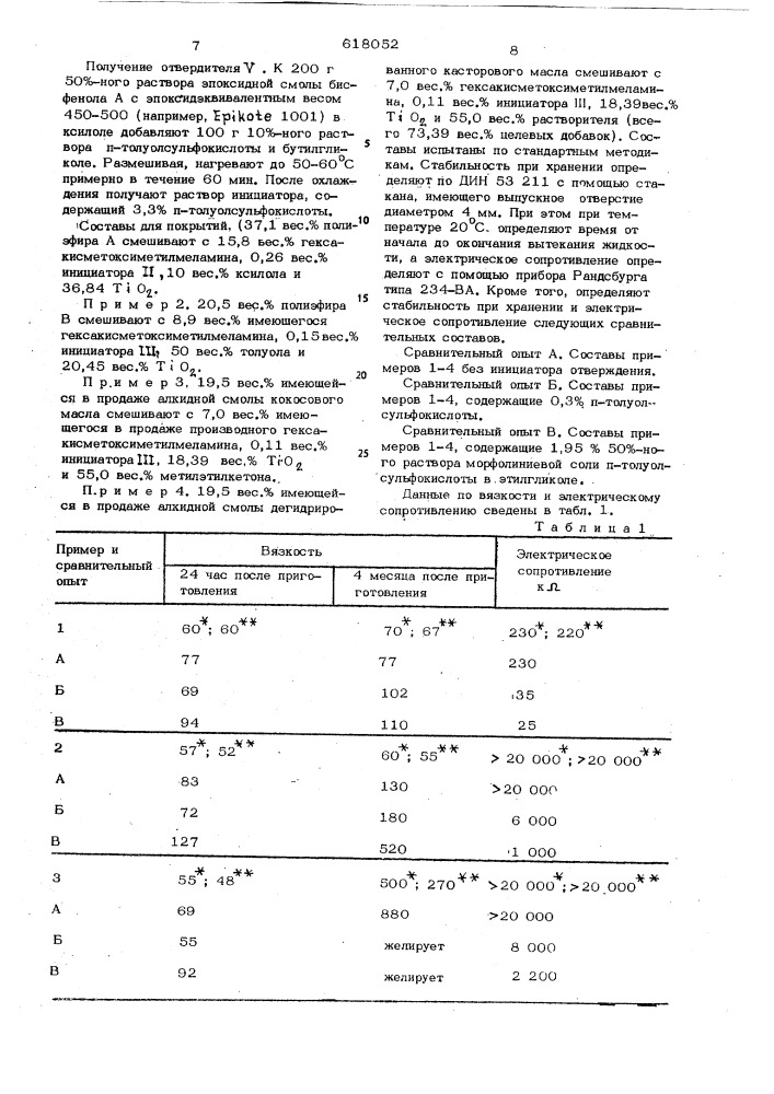Состав для покрытий (патент 618052)