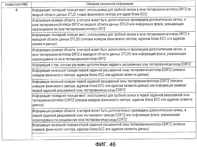 Носитель информации, способ воспроизведения и способ записи (патент 2340958)