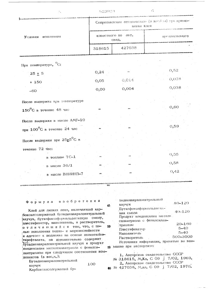 Клей для липких лент (патент 523923)