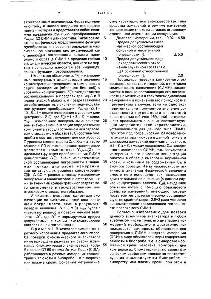 Способ определения погрешности прибора (патент 1741073)