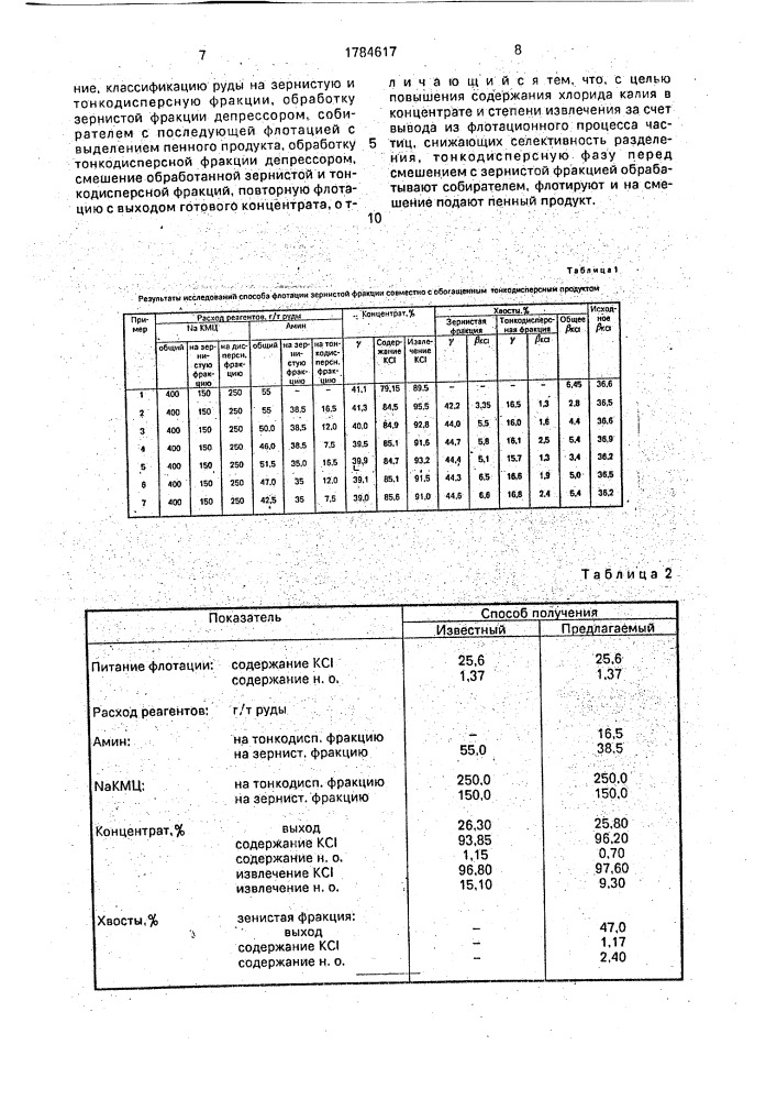 Способ получения калийных удобрений (патент 1784617)