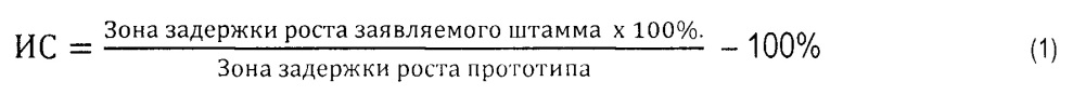 Пробиотик на основе штамма бактерий bacillus subtilis mg-8 вкпм в-12476 и способ применения пробиотика для профилактики желудочно- кишечных заболеваний у сельскохозяйственных животных и птиц (патент 2663720)