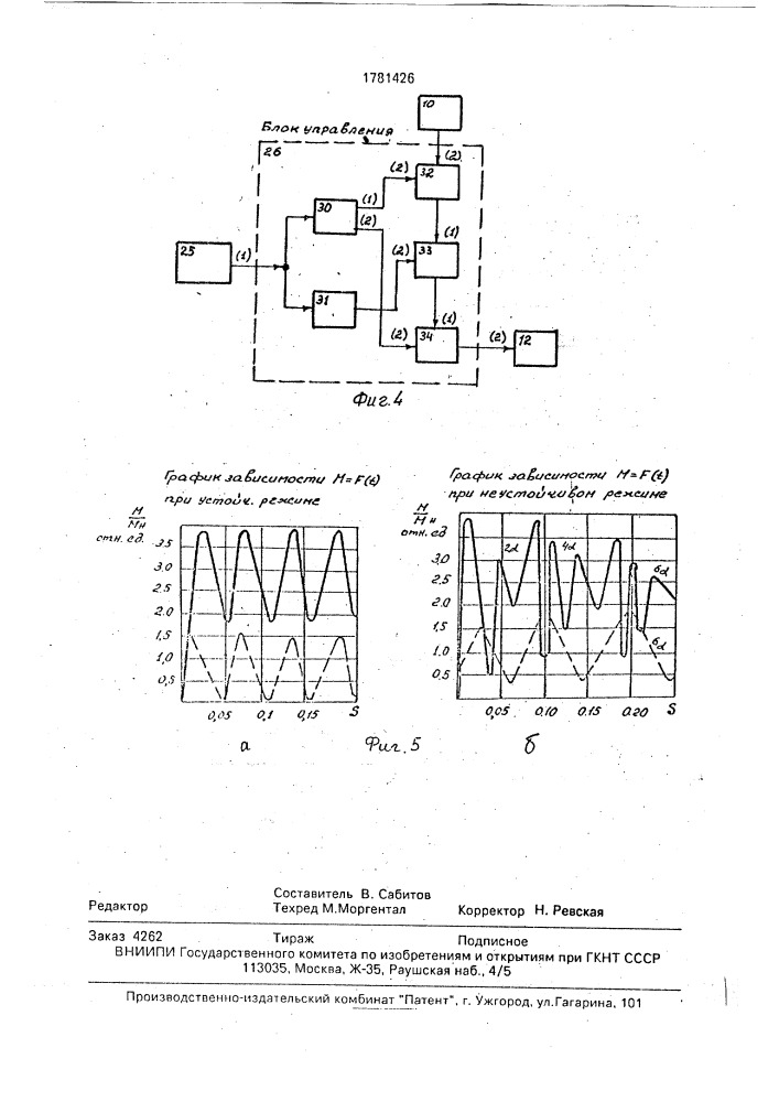 Способ управления горной машиной (патент 1781426)