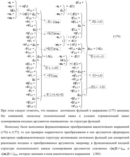 Функциональная входная структура сумматора с процедурой логического дифференцирования d/dn первой промежуточной суммы минимизированных аргументов слагаемых &#177;[ni]f(+/-)min и &#177;[mi]f(+/-)min (варианты русской логики) (патент 2427028)