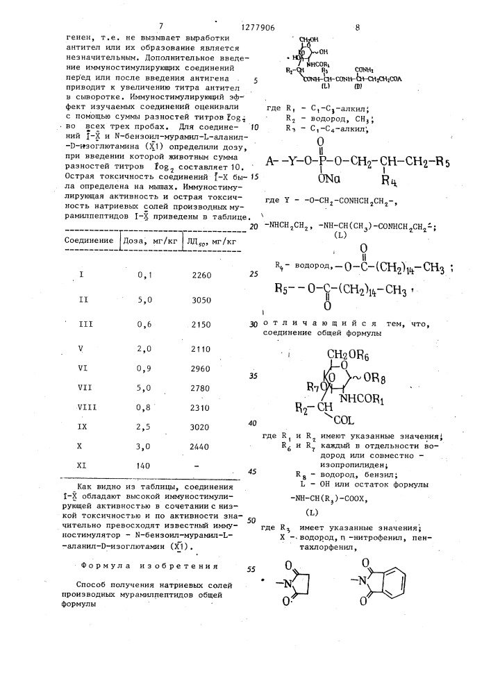 Способ получения натриевых солей производных мурамилпептидов (патент 1277906)