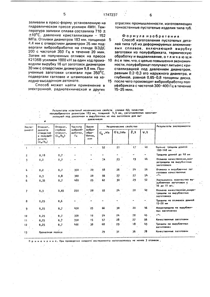 Способ изготовления пустотелых деталей типа туб из деформируемых алюминиевых сплавов (патент 1747237)